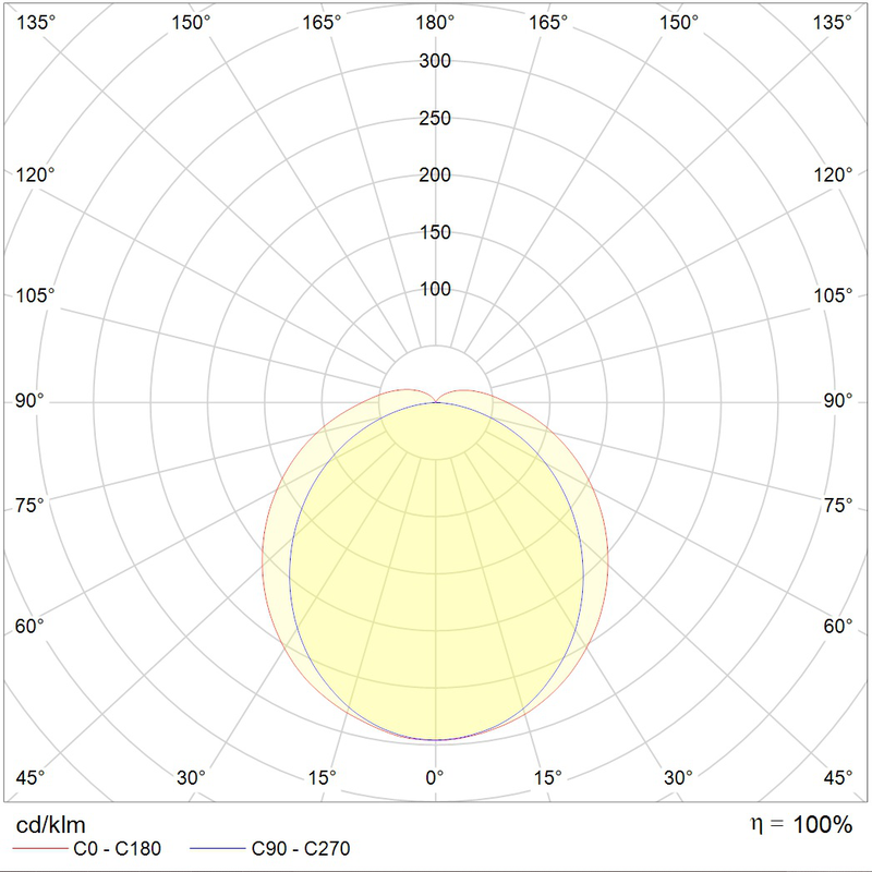 Светильник LNK LED MINI 2x30 /main line harness/ 4000K - фото 2 - id-p107669571
