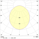 Светильник SOL R LED 600 WH 3000K (low lumen), фото 2