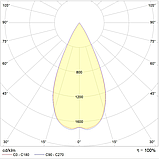 Светильник COOL 13 WH/GL D45 4000K (with driver), фото 2