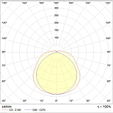 Светильник LTX LED 1200 EM 4000K CRI90 CL, фото 2