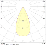 Светильник SOON TRIMLESS 13 WH/WH D45 4000K (with driver), фото 2