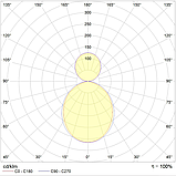 Светильник SPACE LED dream 1000 up/down 4000K, фото 2