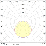 Светильник MARS 2223-4 LED, фото 2