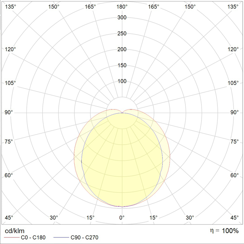 Светильник STORE ECO LED 2x50 /main line harness/ 4000K - фото 2 - id-p107670657