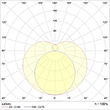 Светильник T120 LED 1150 4000K (19W), фото 2