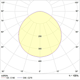 Светильник TITAN 12 LED OPL 5000K acoustic sensor, фото 2