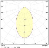 Светильник DL POWER LED 60 D60 IP66 4000K mat, фото 2