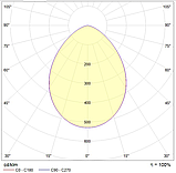 Светильник DL POWER LED 60 D80 IP66 4000K mat, фото 2