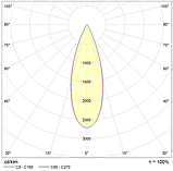 Светильник DL SMALL 2023-5 LED WH, фото 2