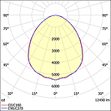 Светильник ДПО12-56-121 Universal Prizma RD 840, фото 2