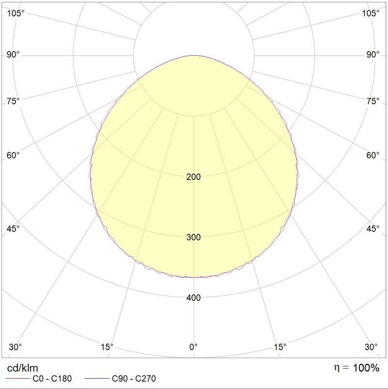 Светильник TITAN 16 LED OPL 5000K acoustic sensor - фото 2 - id-p107670703