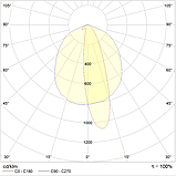 Светильник DOMINO LED 2x40 D60/15 4000K, фото 2