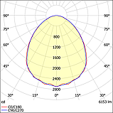 Светильник ДПО12-56-221 Universal Prizma RD 940, фото 2
