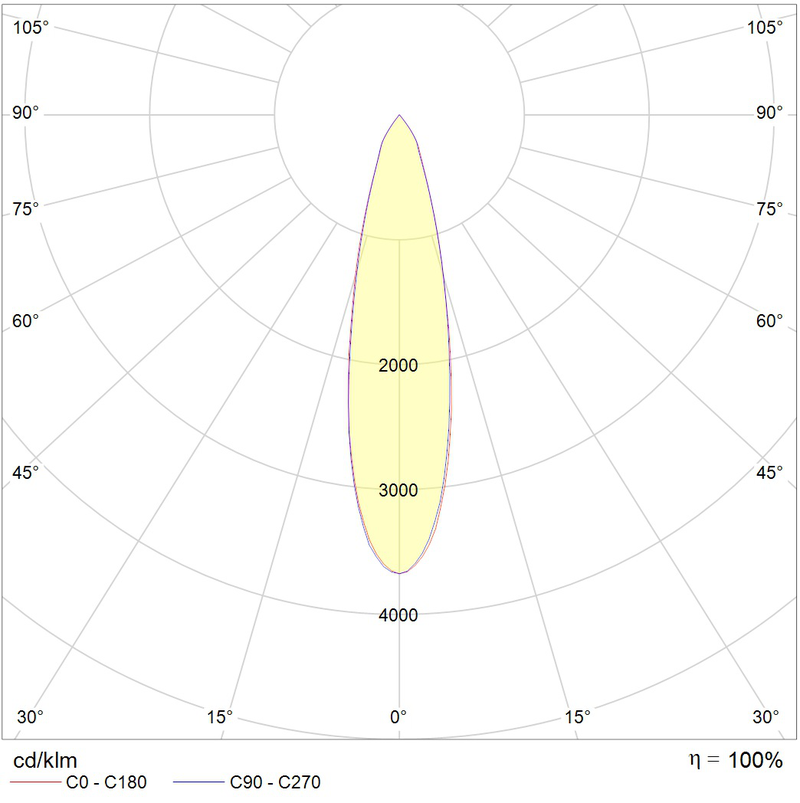 Светильник TUBUS LED 10 (24) 4000K - фото 2 - id-p107670720