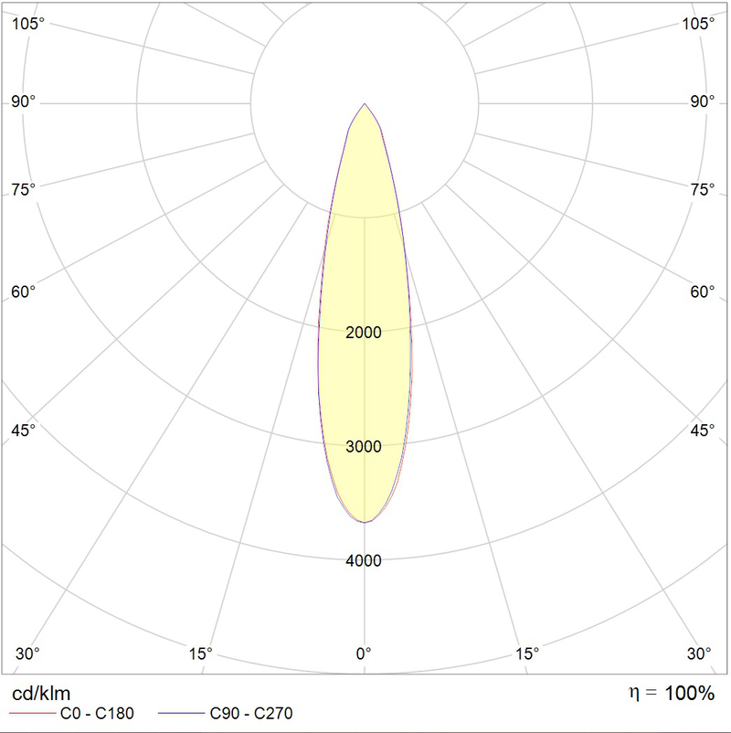 Светильник TUBUS LED 18 (24) 4000K - фото 2 - id-p107670726