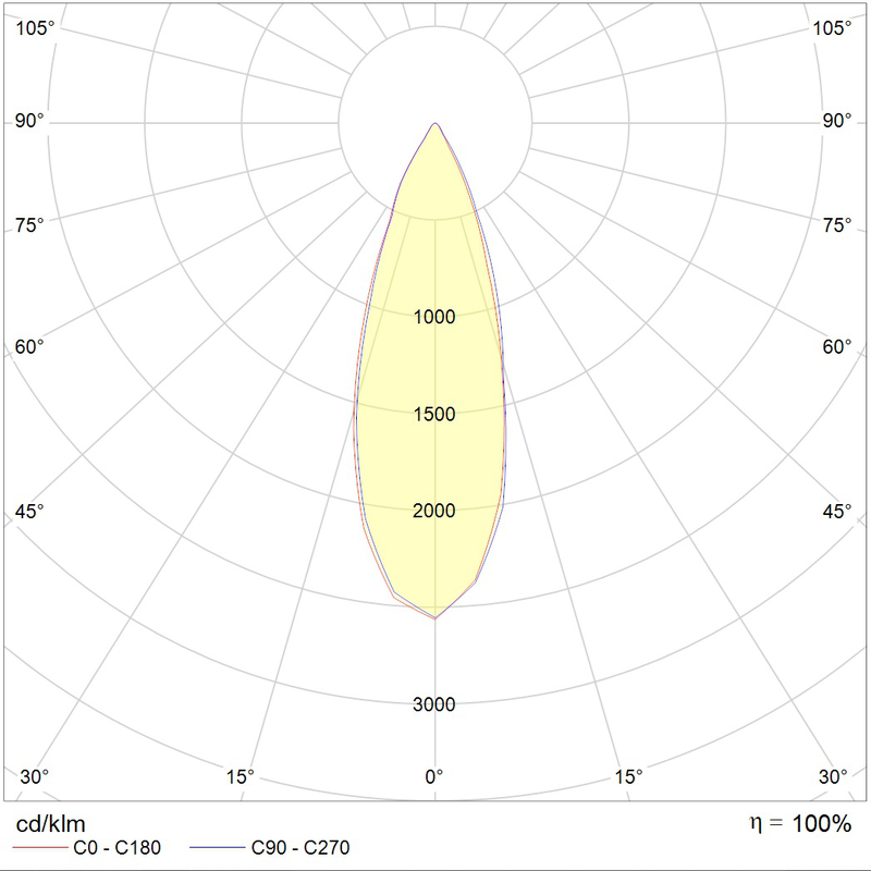 Светильник TUBUS LED 18 (40) 4000K - фото 2 - id-p107670728