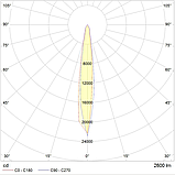 Светильник TUBUS LED 25 (12) 4000K, фото 2