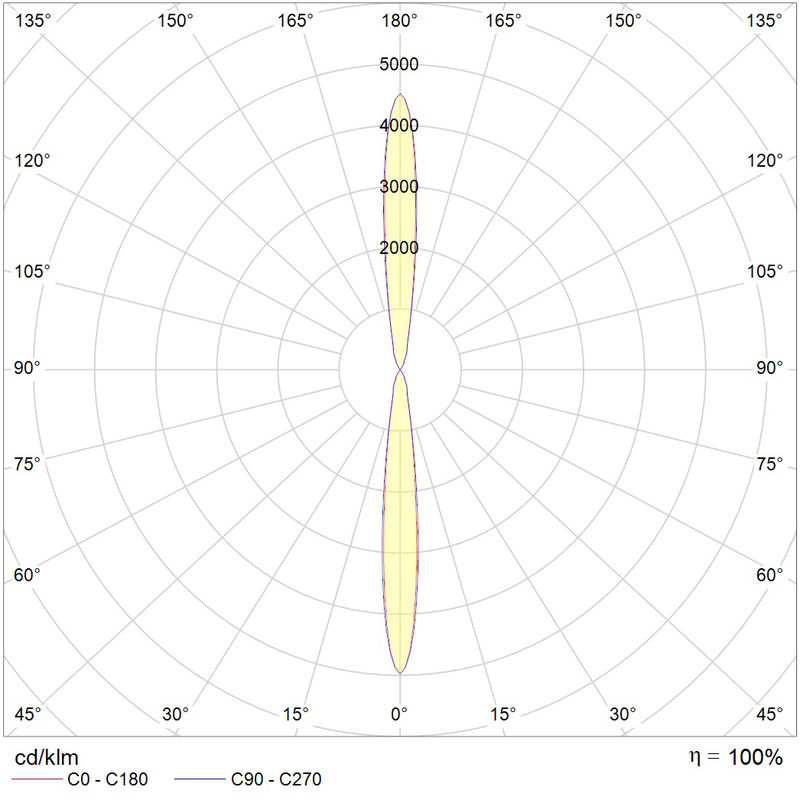 Светильник TUBUS LED 2x12 (12) 3000K - фото 2 - id-p107670734