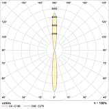 Светильник TUBUS LED 2x18 (12) 4000K, фото 2