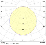 Светильник OPL/R 414 HF, фото 2