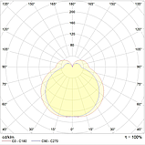 Светильник DOMO LED 18W 830 SL MS, фото 2