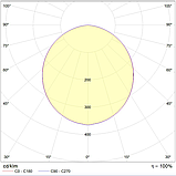 Светильник OPL/R ECO LED 595 4000K CRI90 Edge 24-03, фото 2