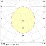 Светильник OPL/R ECO LED 595 4000K Edge 24-02, фото 2