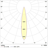 Светильник EVOLINE LED (600) 24W D15 827 SL, фото 2