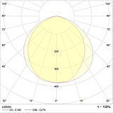 Светильник URAN LED Exd-С009 ВЫХОД ПРЯМО ВНИЗ Б/З, фото 2