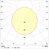 Светильник OPTIMA.OPL ECO LED 1200 EM 4000K, фото 3