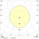 Светильник OPTIMA.OPL ECO LED 595 ЕМ 4000K GRILIATO, фото 3