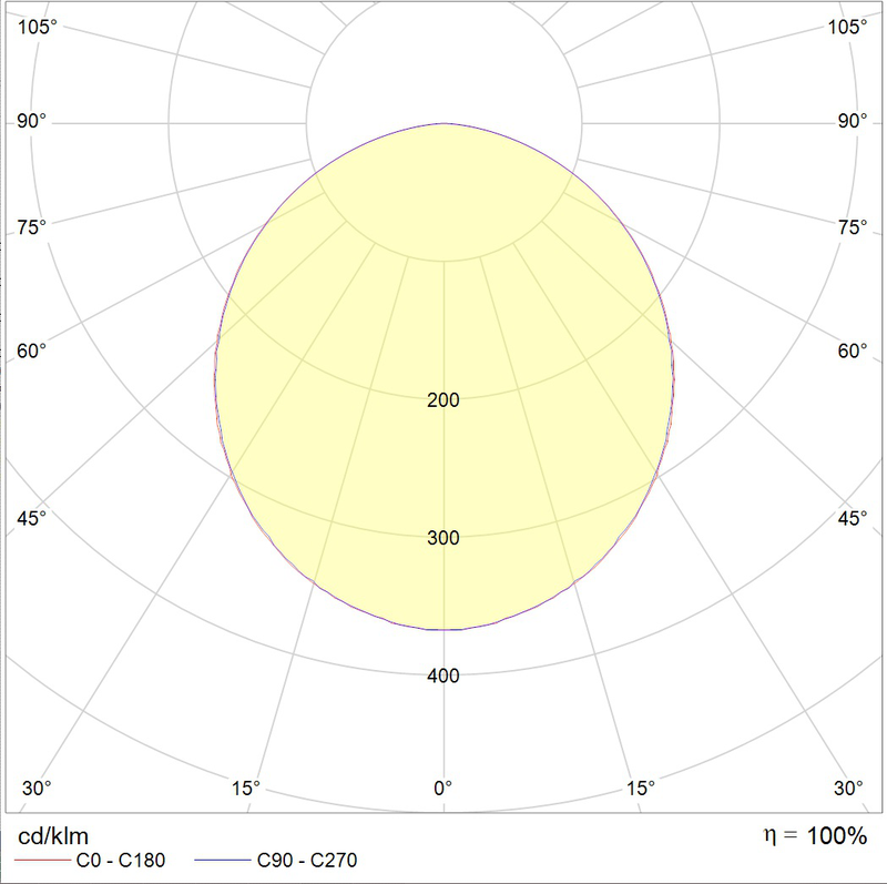 Светильник OPTIMA.OPL ECO LED 595 ЕМ 4000K GRILIATO - фото 2 - id-p107669858