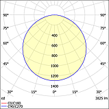Светильник ДБО88-25-131 CDR MW 840, фото 2
