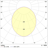 Светильник OPTIMA.PRS ECO LED 595 EM 4000K CRI90, фото 3
