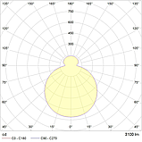 Светильник ORBIS P LED 415 SL 4000K SET, фото 2