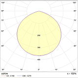 Светильник ZENITH LED 30 D120 B Ex G2, фото 2