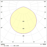 Светильник ZENITH LED 50 D120 BT Ex G2, фото 2