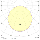 Светильник OWP/R 418 /595/ IP54/IP54 HF, фото 2