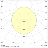 Светильник OWP/R ECO LED 595 IP54/IP20 EM 4000K, фото 2