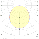 Светильник OWS/K ECO LED 1200x600 IP54 EM 4000K CRI90, фото 2