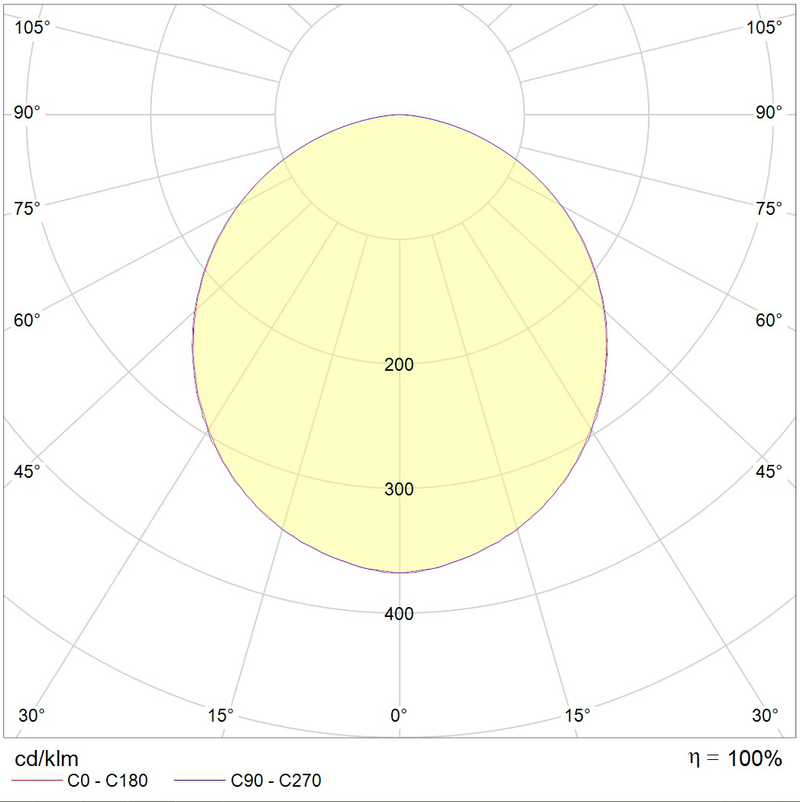 Светильник OWS/K ECO LED 600 IP54 EM 4000K - фото 2 - id-p107670048