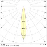 Светильник GLOSS LED 20 D15 4000K, фото 2