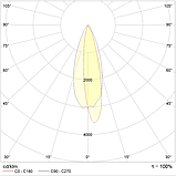 Светильник GLOSS LED 30 A15 4000K, фото 2