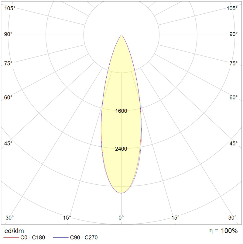 Светильник GLOSS LED 30 D30 TW DALI DT8 - фото 2 - id-p107669109