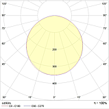 Светильник PROFILE 30L P LED 800 BL 2700K, фото 2