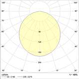 Светильник OPL/R 418 /595/ HF ES1 GRILIATO, фото 3