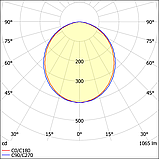 Светильник ДВО18-30 Profil B5H3L150 W 840 EM3 DT, фото 2