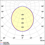 Светильник ДВО18-20 Profil B6H3L100 W 840 EM3 DT, фото 2