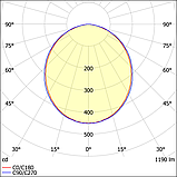 Светильник ДВО18-30 Profil B6H3L150 W 840 EM3 DT, фото 2