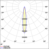 Светильник ДСП08-450-301 Sirius 750, фото 2